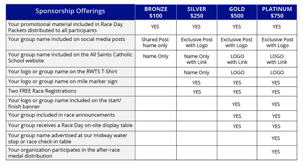 Running with the Saints 5K - Sponsorship Levels