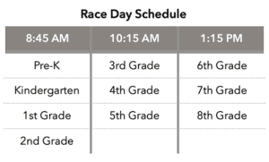 Race for Education Schedule