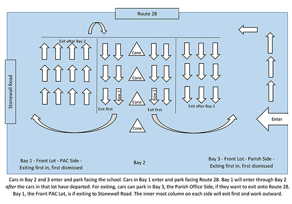 All Saints Front Carpool Map