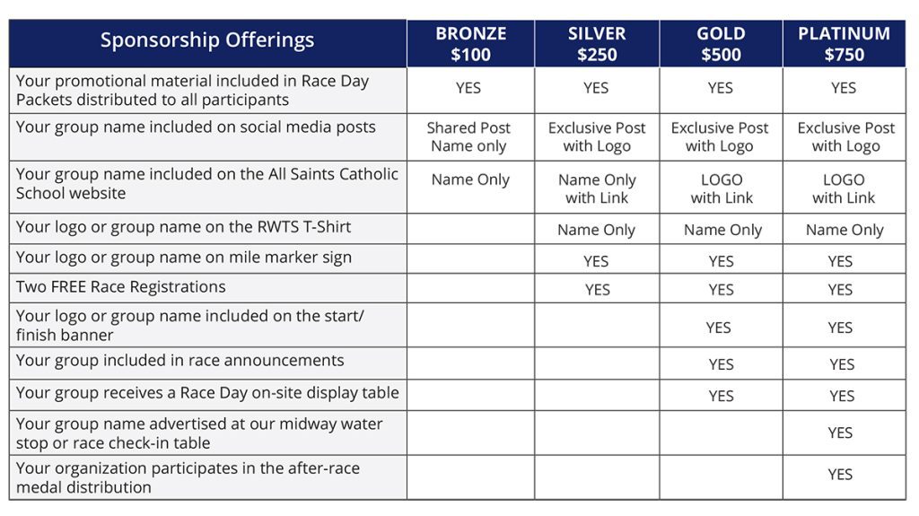 2024 Running with the Saints Sponsorship Chart - English